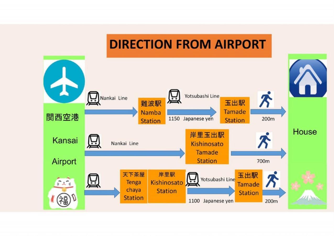 玉出201 Wifi付 玉出駅から徒歩2分 地下鉄難波迄8分 Apartman Oszaka Kültér fotó